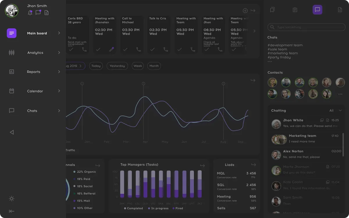 Automated copy trading
